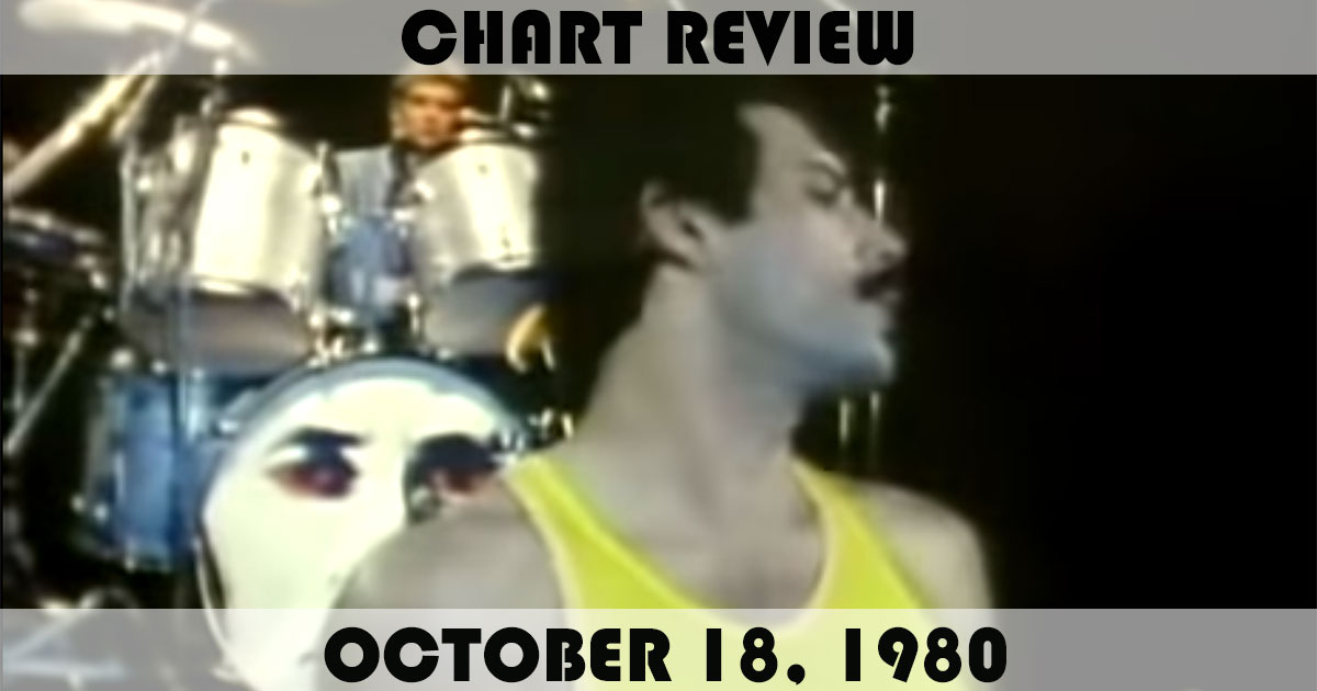Chart Review: October 18, 1980