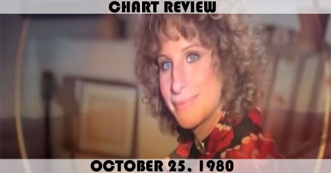 Chart Review: Oct 25, 1980