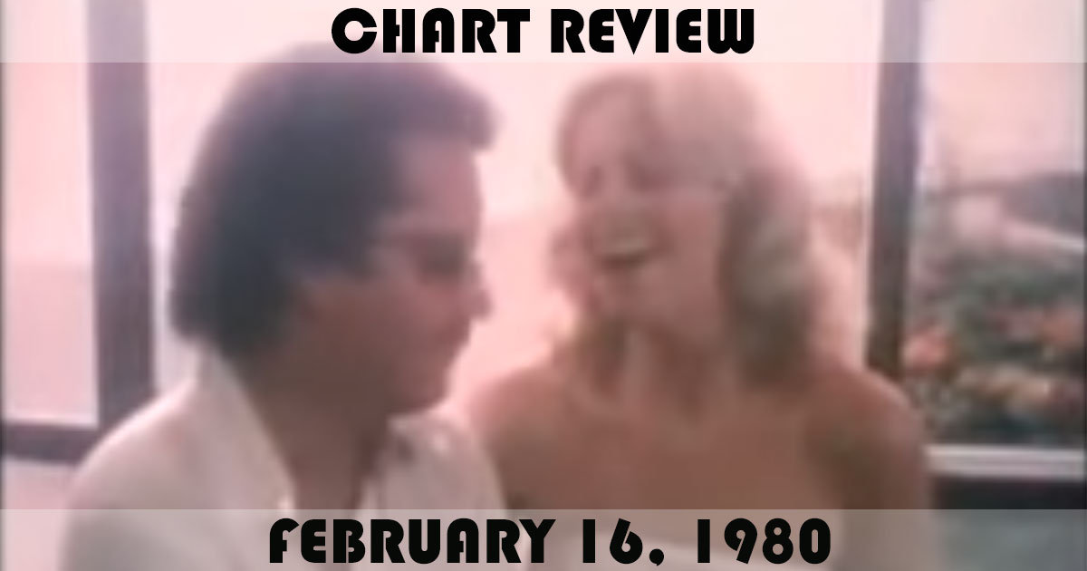 Chart Review: February 16, 1980