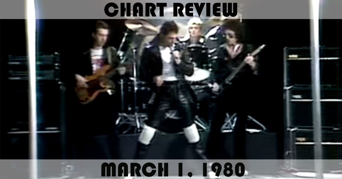 Chart Review: March 1, 1980