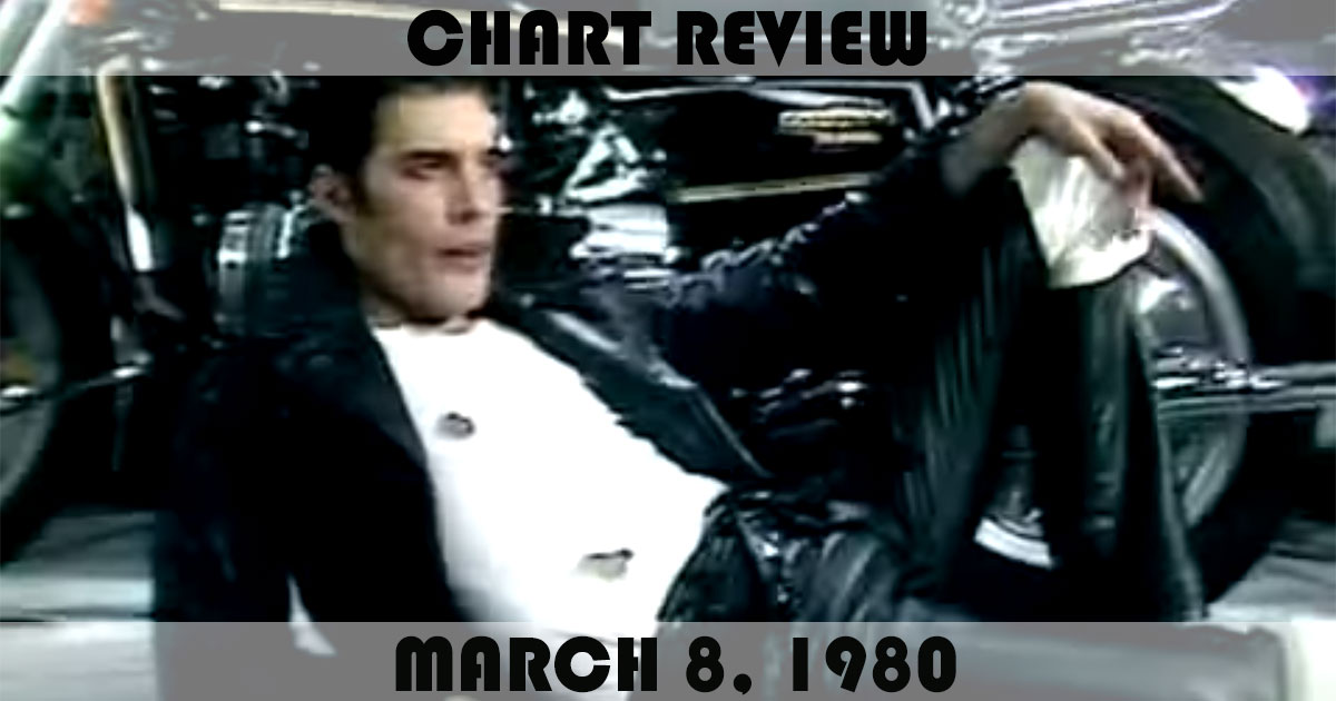 Chart Review : March 8, 1980