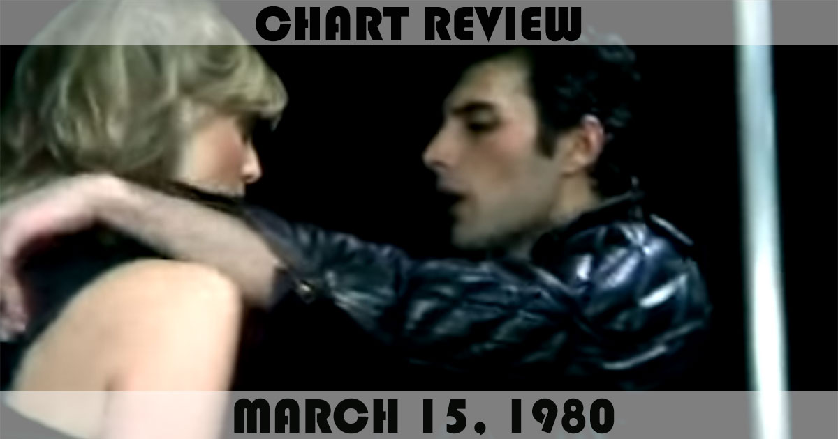 Chart Review : March 15, 1980