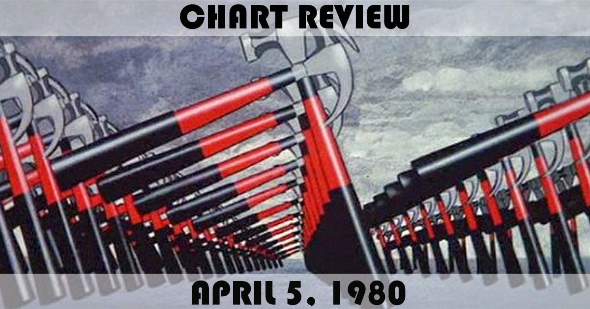 Chart Review: April 5, 1980