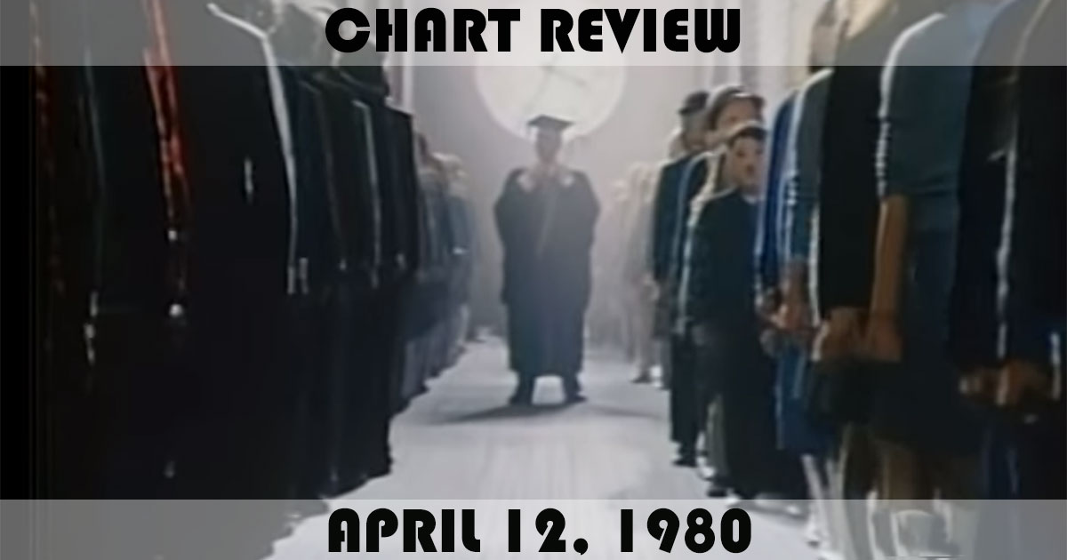 Chart Review: April 12, 1980