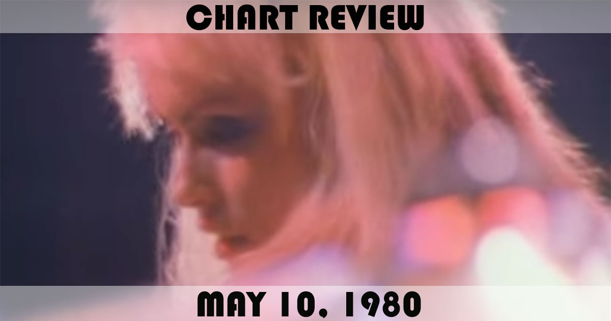 Chart Review: May 10, 1980