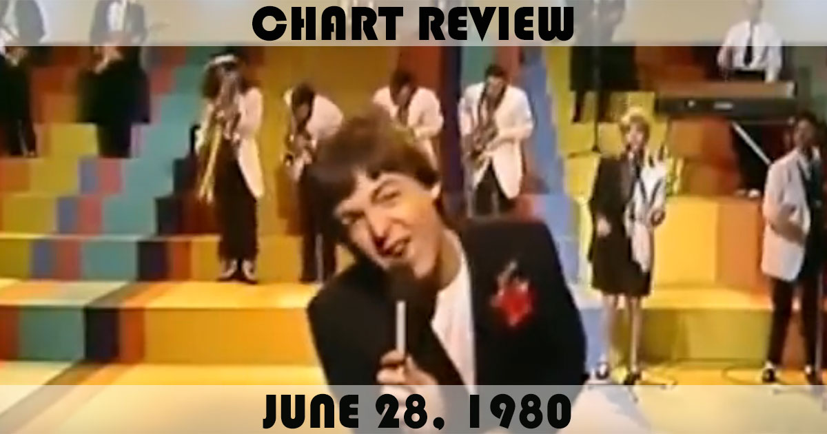 Chart Review: June 28, 1980