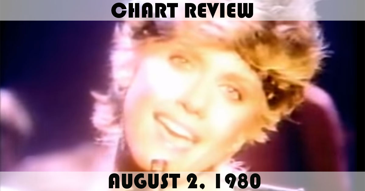 Chart Review: August 2, 1980