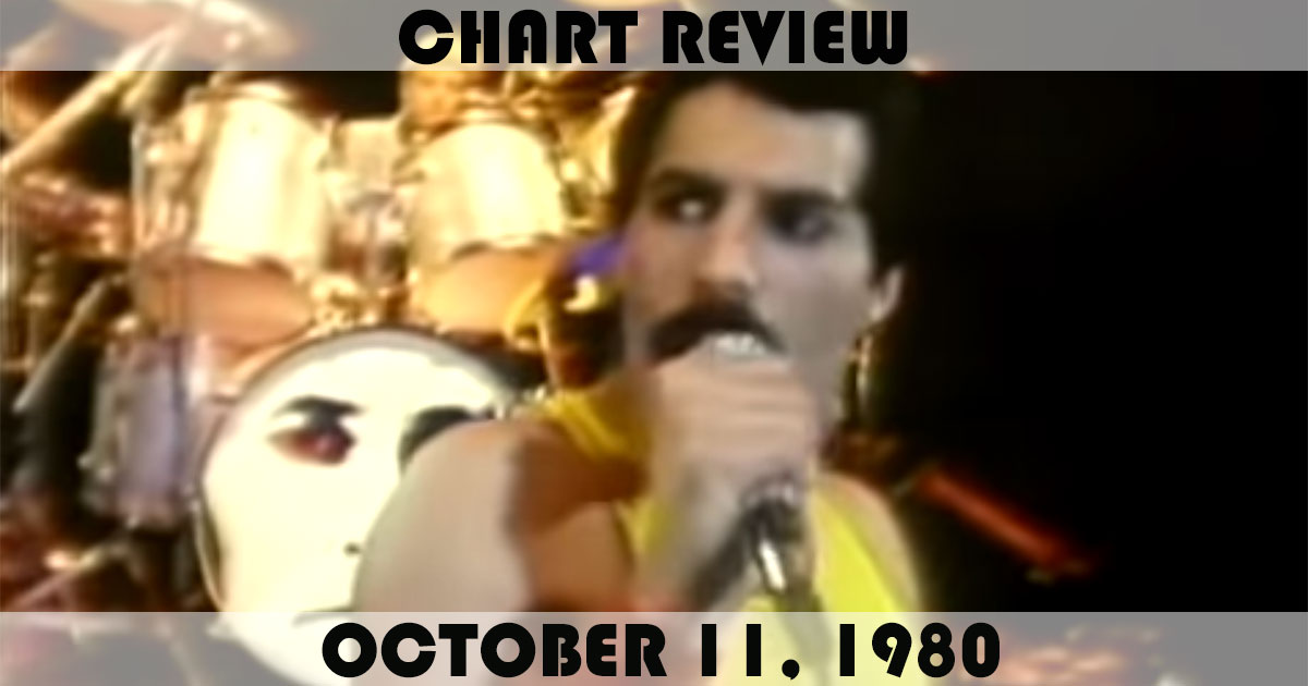 Chart Review: October 11, 1980 Chart Review: October 11, 1980